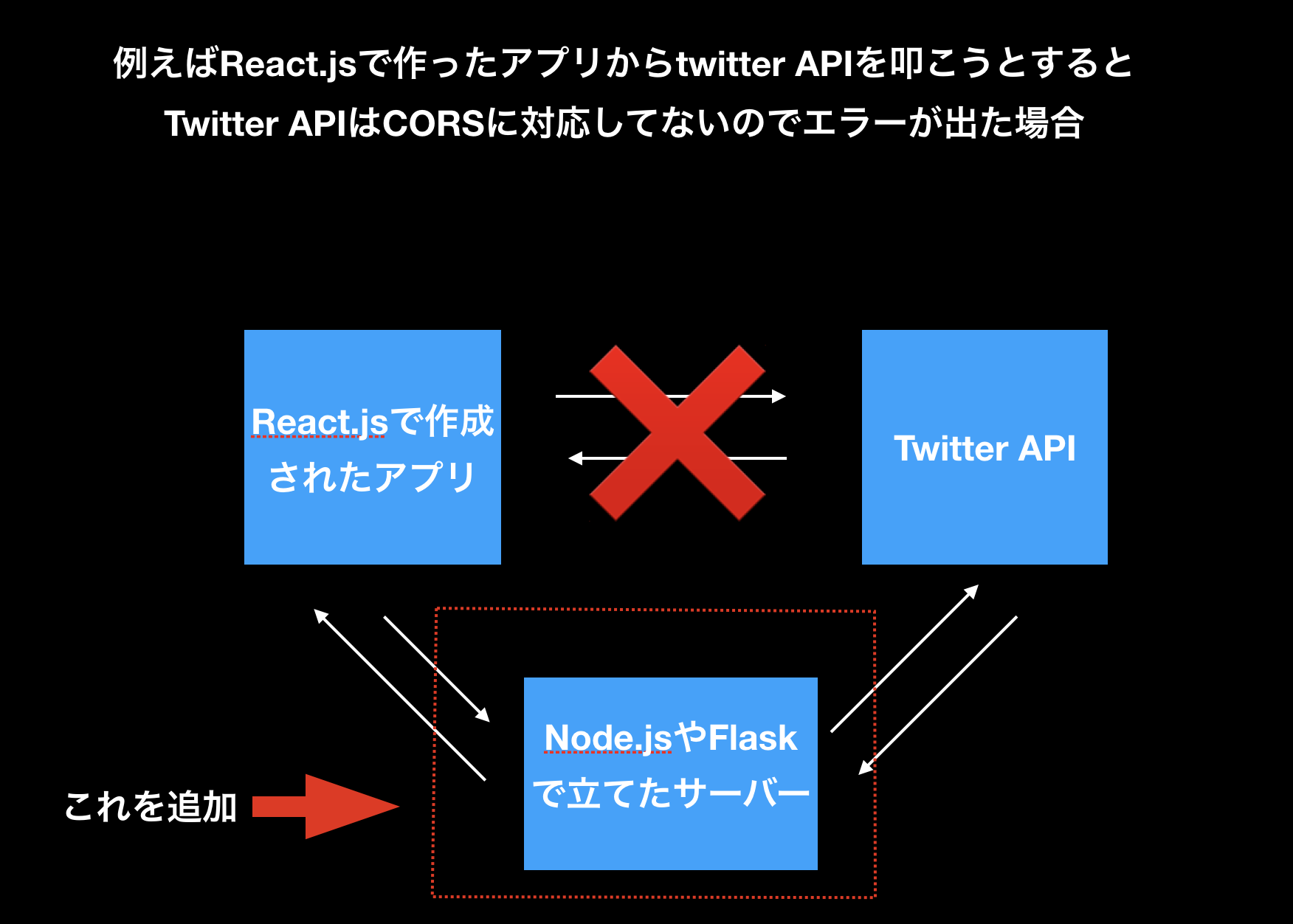 Screen Shot 2018-10-09 at 17.18.14.png