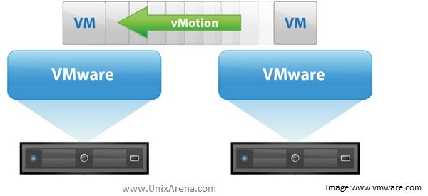 VMware-vMotion.jpg