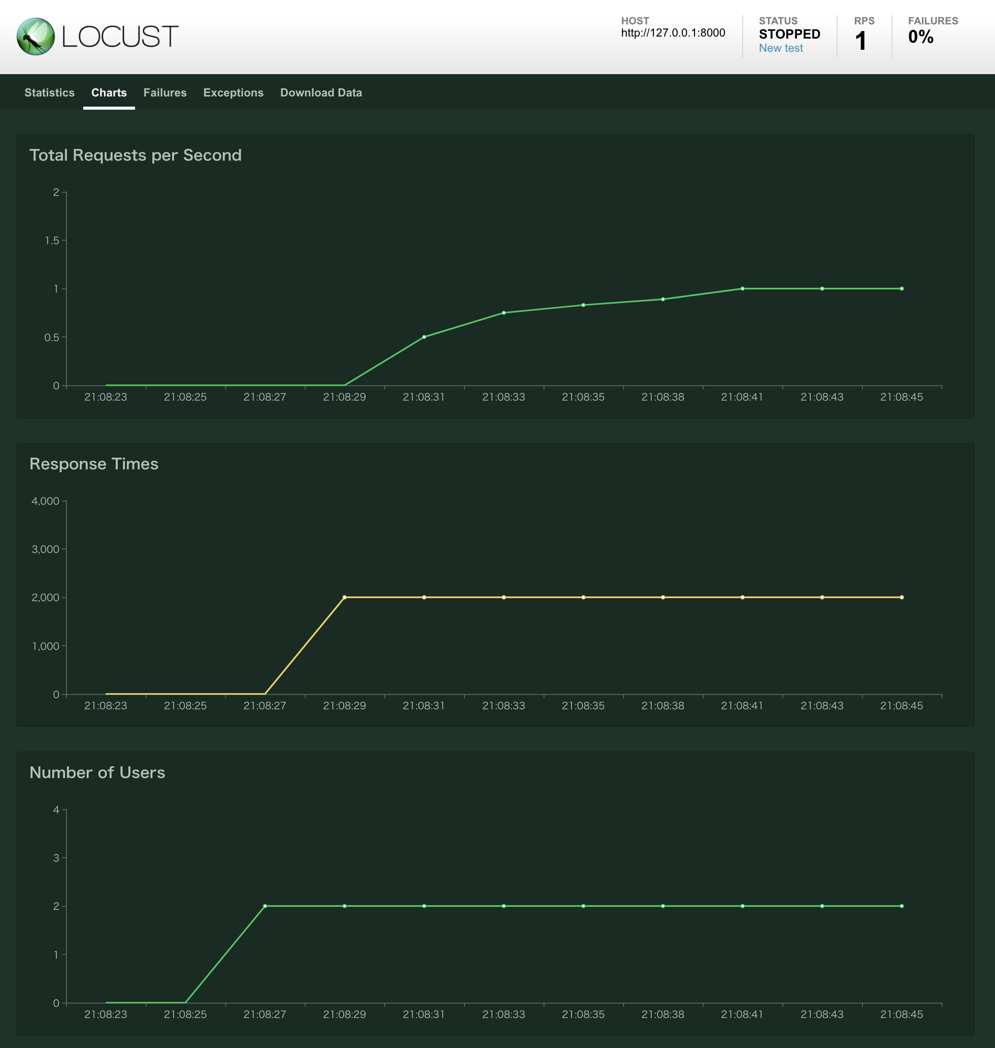 スクリーンショット 2018-02-25 21.08.48.png