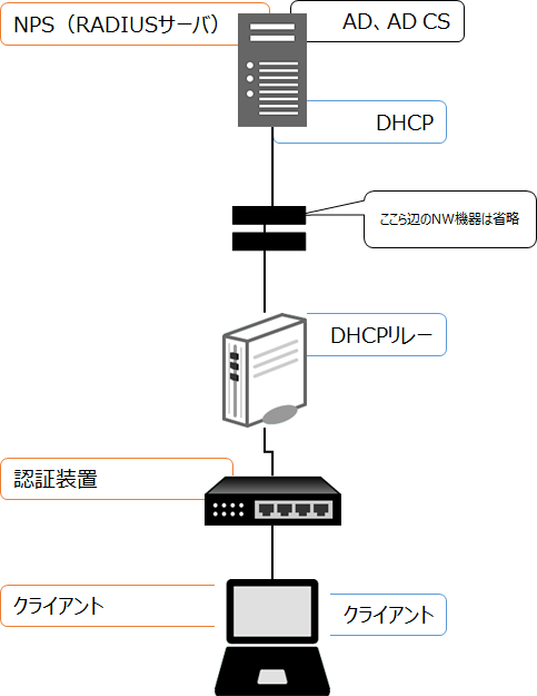 概要図.png
