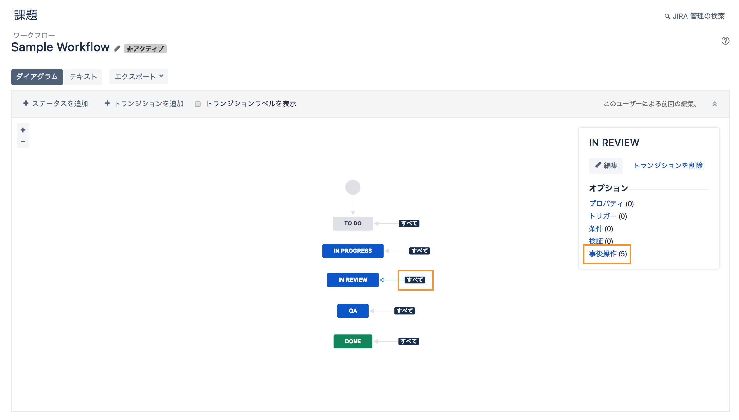 Jmweアドオンを使って バーンダウンチャートを見やすくした話 Qiita