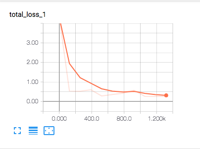 スクリーンショット 2018-02-25 18.50.36.png