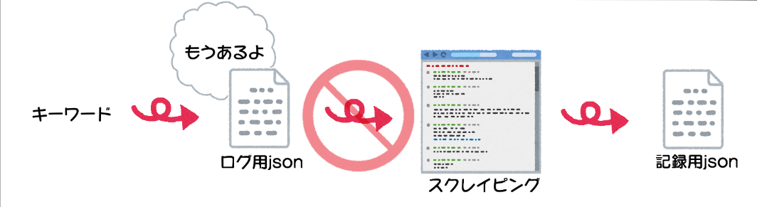 json-6.png