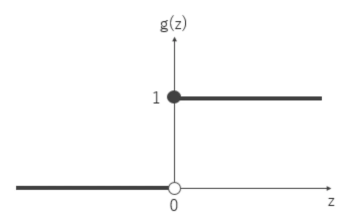 Screen Shot 2018-07-27 at 19.28.51.png