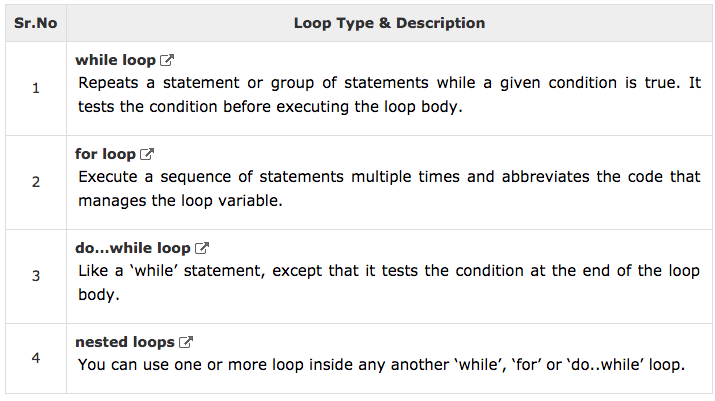 Screen Shot 2018-03-29 at 11.27.09.png