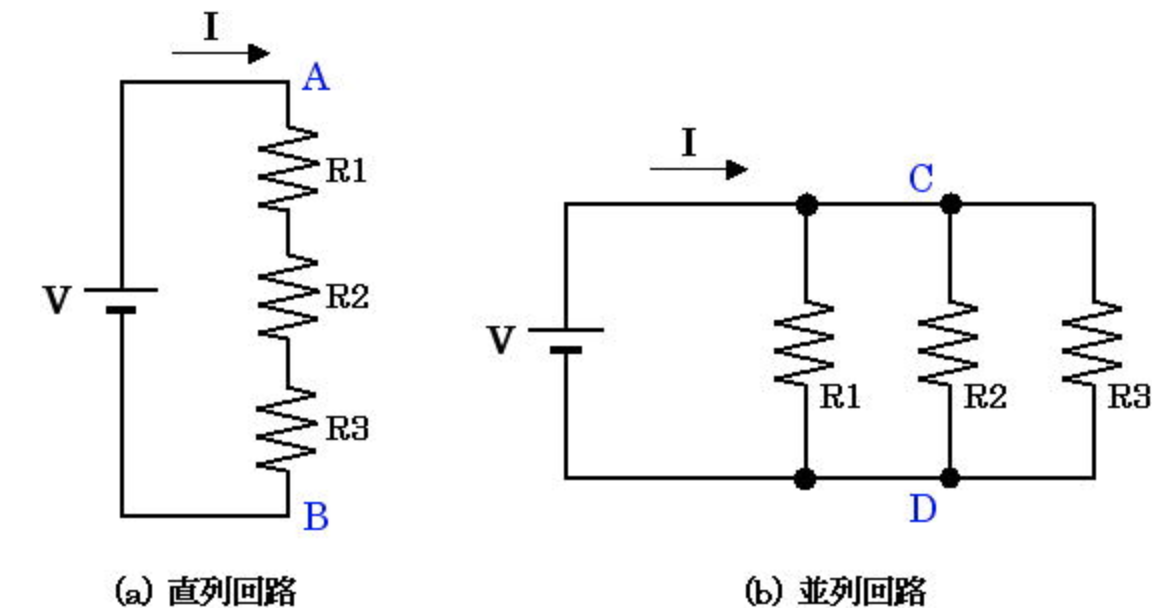 電子回路設計の基礎 2章 電気回路 入門 Qiita