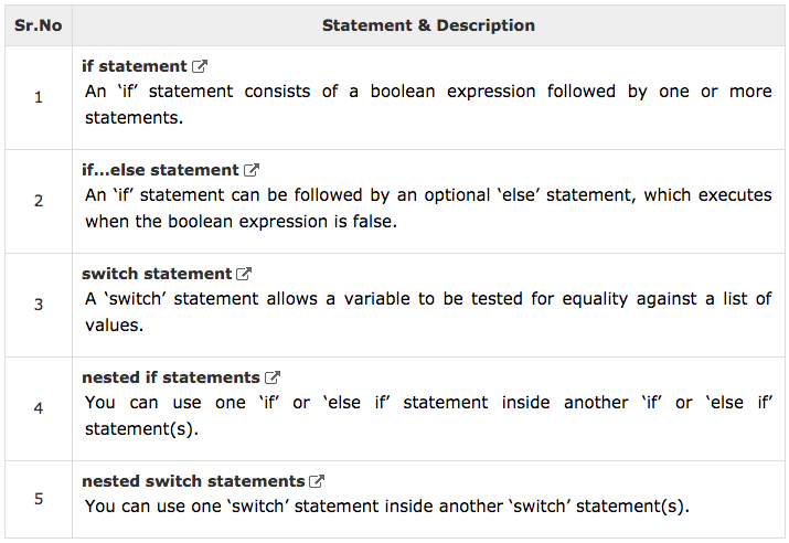 Screen Shot 2018-03-29 at 11.29.21.png