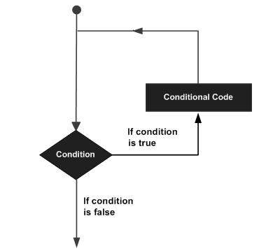 Screen Shot 2018-03-29 at 11.26.46.png