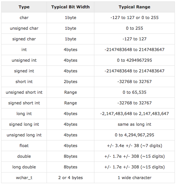 Screen Shot 2018-03-28 at 18.00.24.png