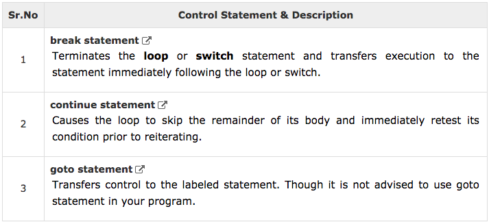 Screen Shot 2018-03-29 at 11.27.49.png