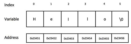 Screen Shot 2018-03-29 at 18.05.25.png