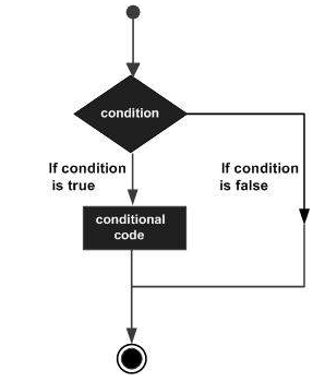 Screen Shot 2018-03-29 at 11.29.06.png