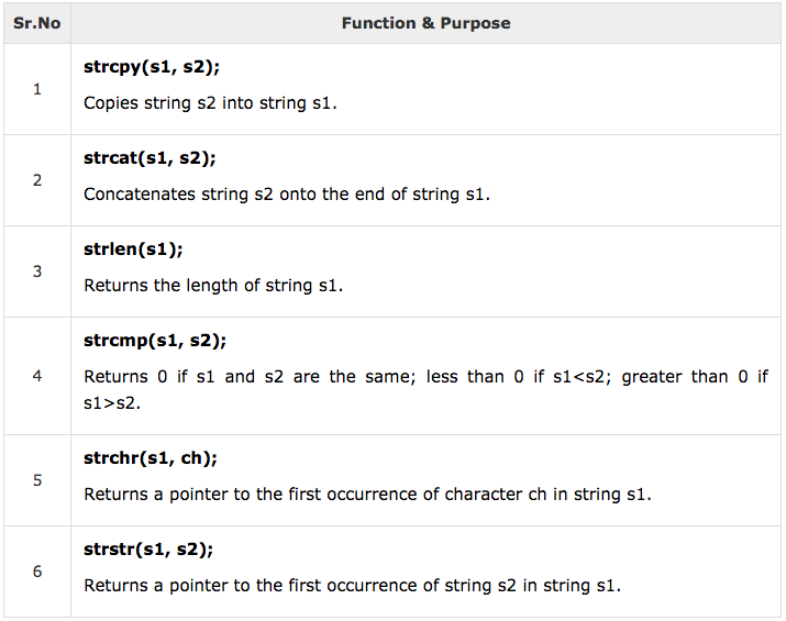 Screen Shot 2018-03-29 at 18.08.20.png
