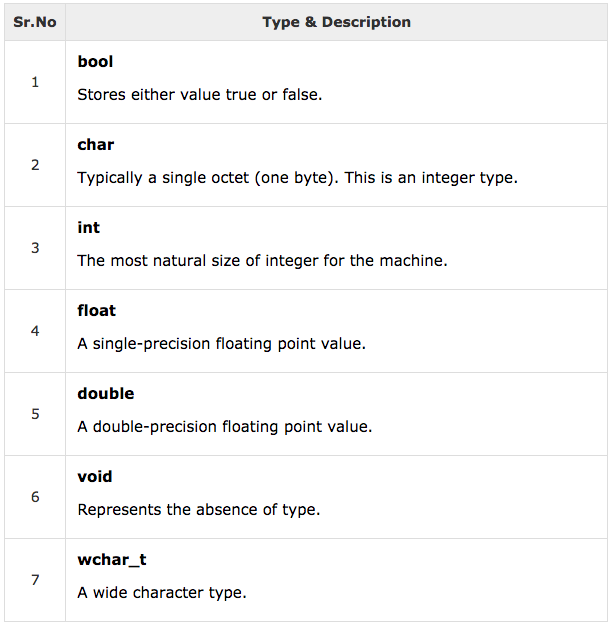 Screen Shot 2018-03-28 at 18.11.50.png