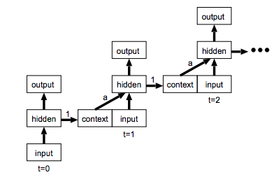 Screen Shot 2018-03-16 at 18.52.33.png