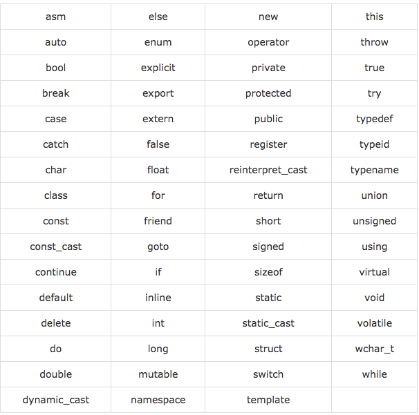 Screen Shot 2018-03-28 at 17.57.18.png
