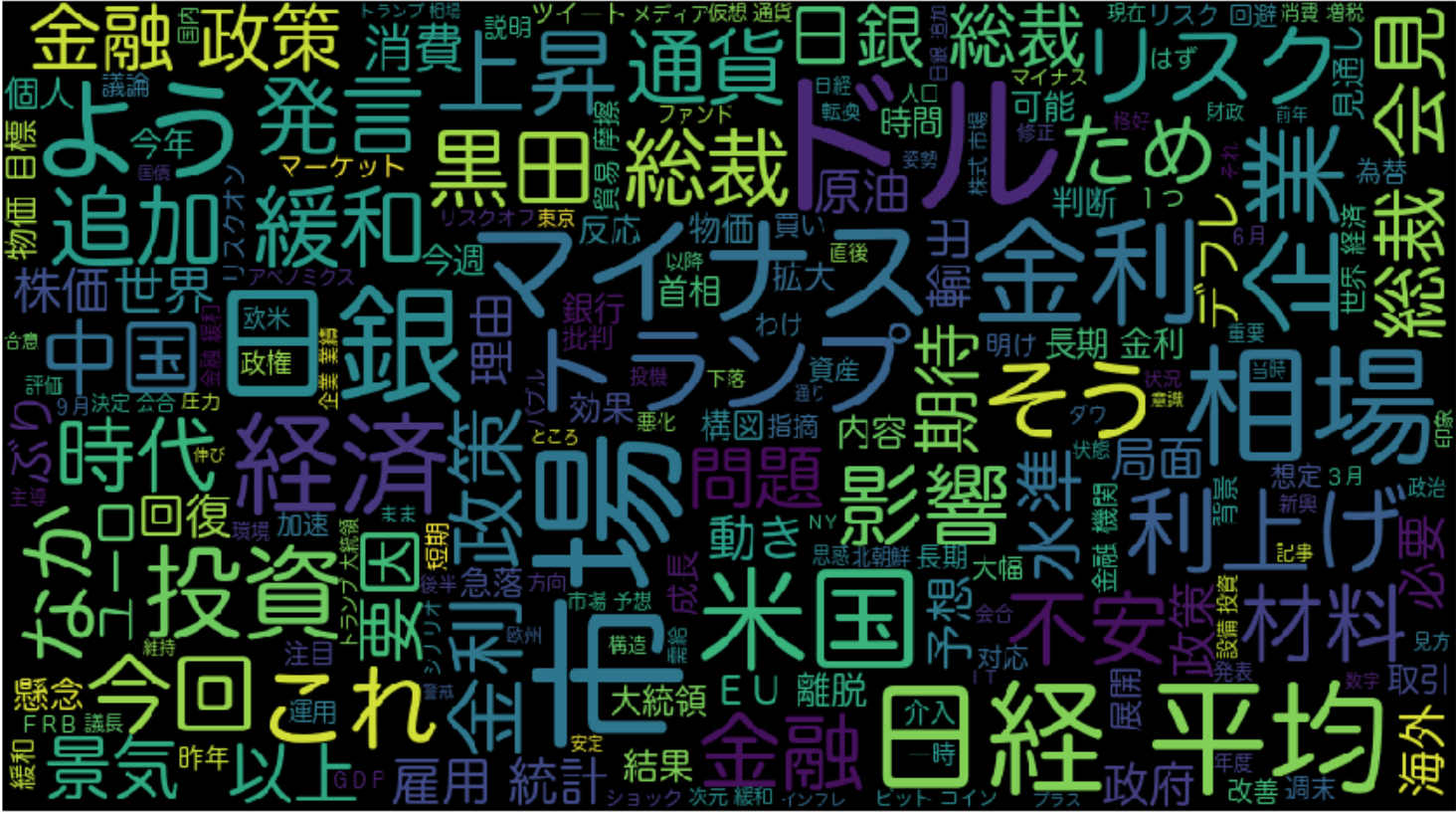 スクリーンショット 2019-02-11 17.29.39.png