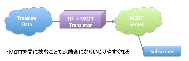 Screenshot 2014-11-30 18.54.05.png