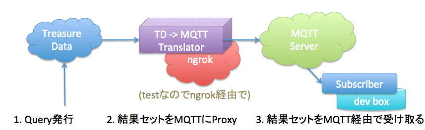 Screenshot 2014-11-30 19.05.33.png