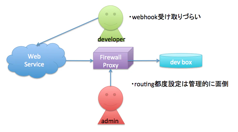 Screenshot 2014-11-30 18.47.42.png