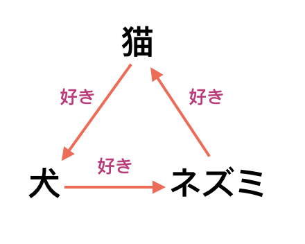 basic_triangle.png