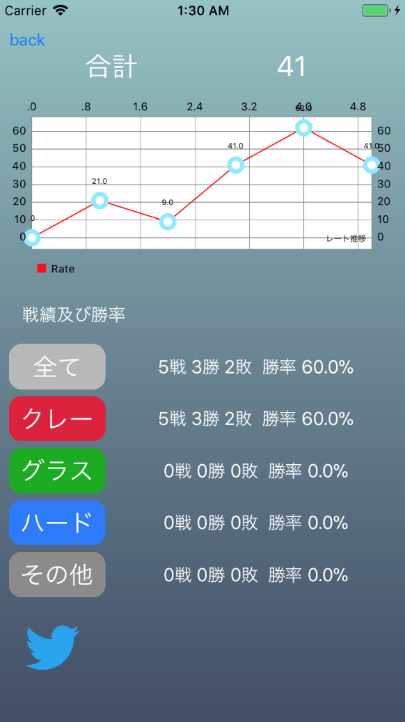 詳細画面.png