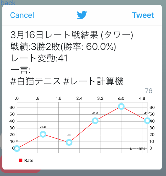 Twitterポップアップ.png