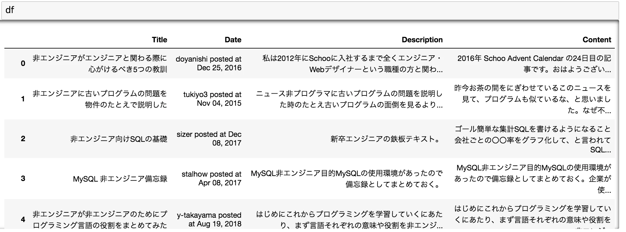 スクリーンショット 2018-08-19 17.47.56.png
