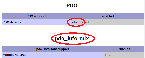 pdo_informix.png
