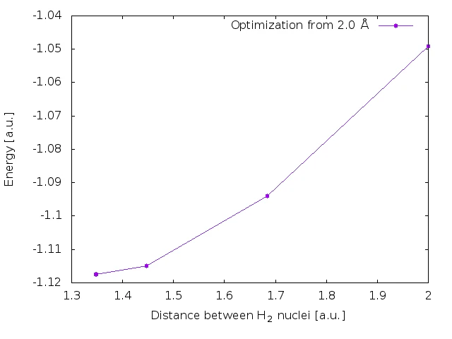 graph.png