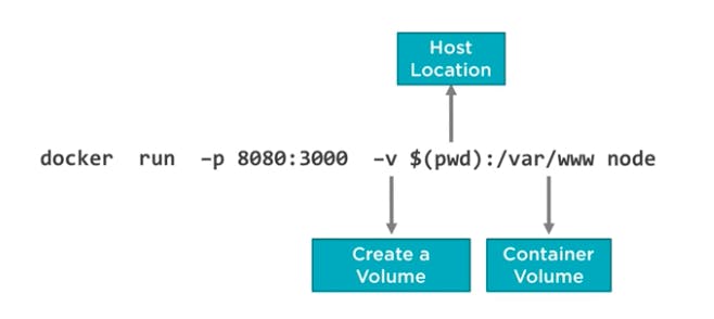 スクリーンショット 2019-01-27 22.29.56.png