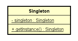 Singleton.PNG