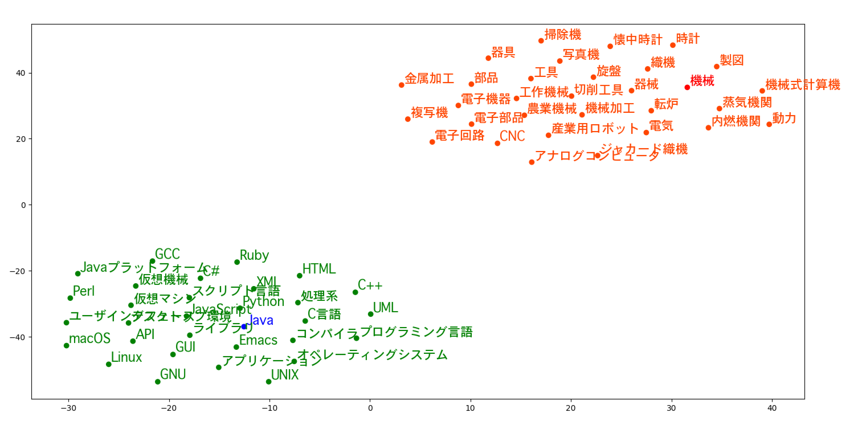 スクリーンショット 2018-04-18 14.07.20.png