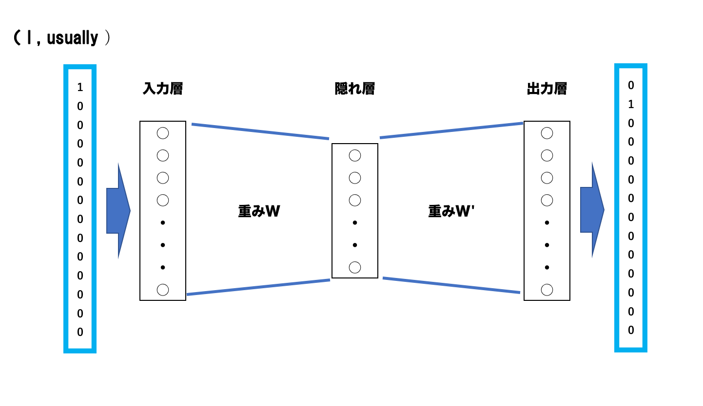 スクリーンショット 2018-04-18 12.47.02.png