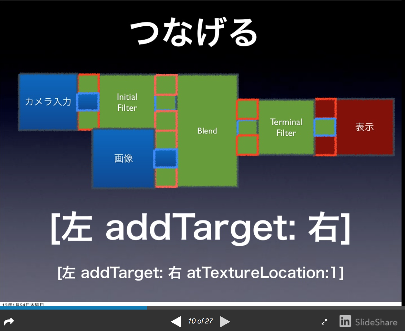 スクリーンショット 2016-01-28 12.45.00.png