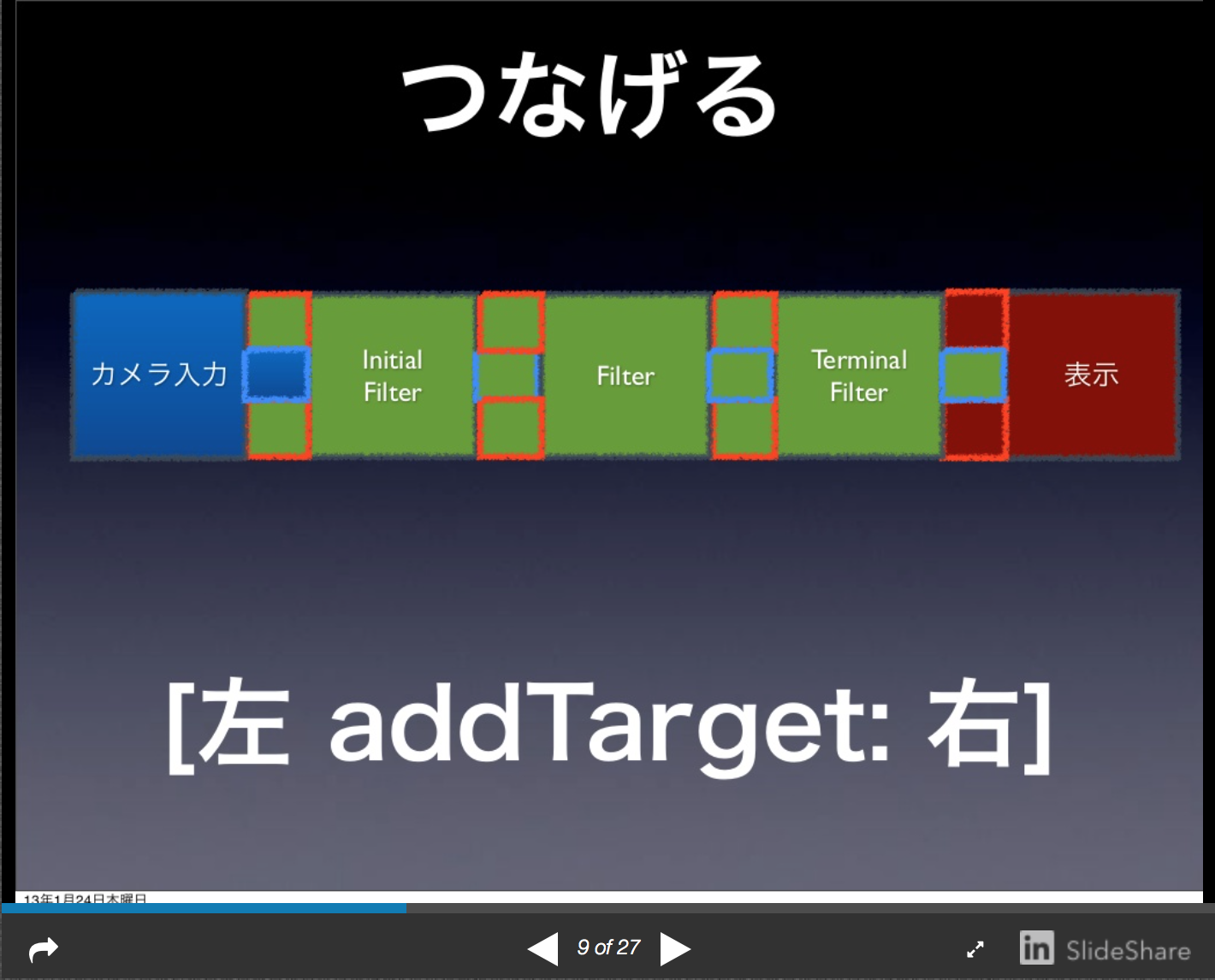 スクリーンショット 2016-01-28 12.34.57.png