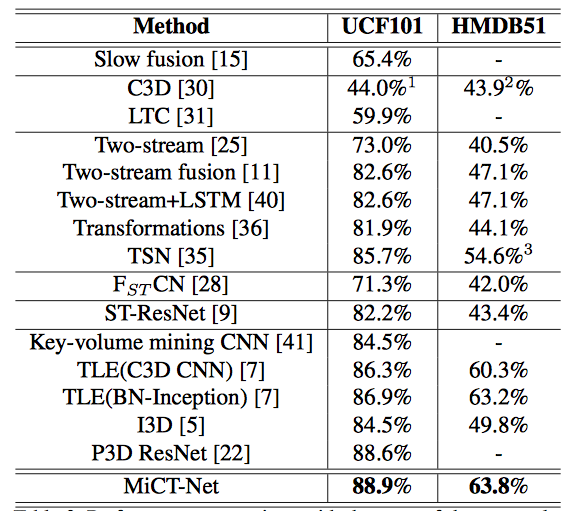 スクリーンショット 2018-09-20 22.41.17.png