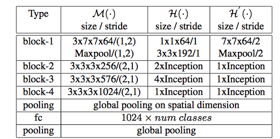 スクリーンショット 2018-09-20 22.21.20.png