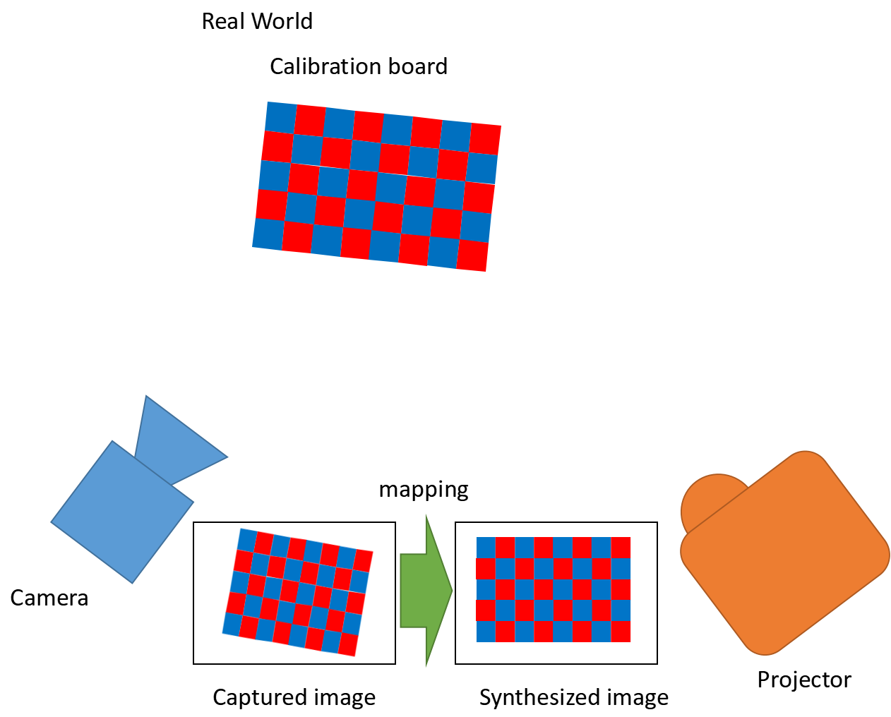 グラフィックス4.png