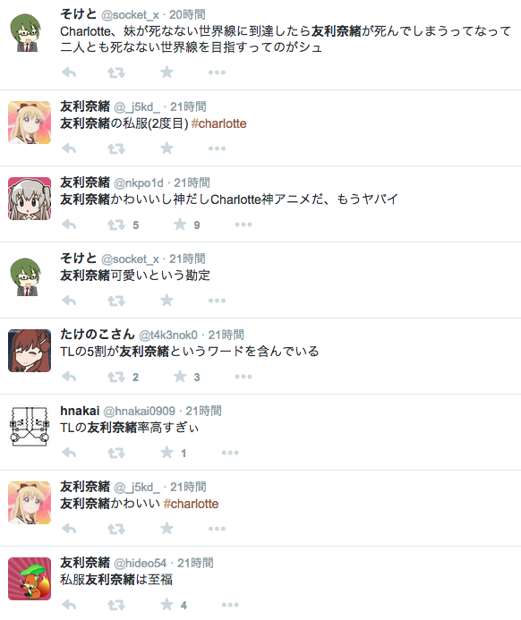 Herokuに ホームtl上の友利奈緒ツイートをエタフォするやつ を334秒ぐらいでデプロイするまでの流れ Qiita Herokuに ホームtl上の友利奈緒ツイートをエタフォするやつ を334秒ぐらいでデプロイするまでの流れ Qiita