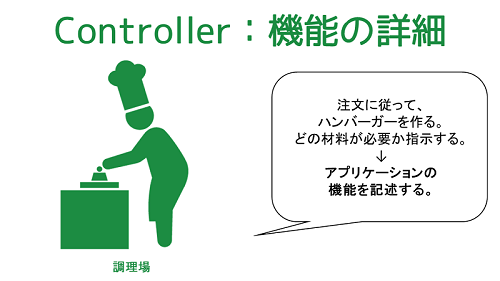 controller1.png