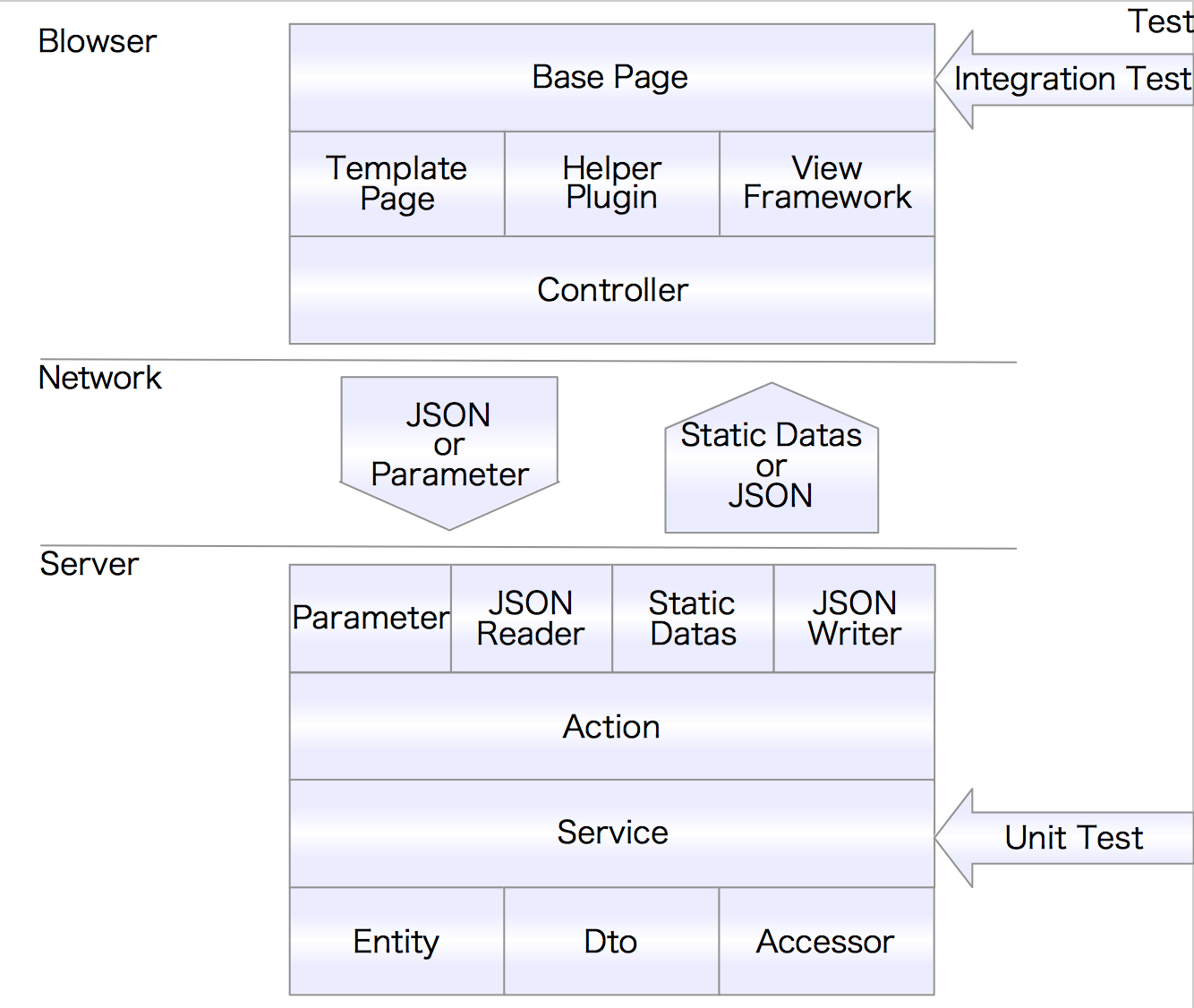 スクリーンショット 2014-08-01 21.16.51.png