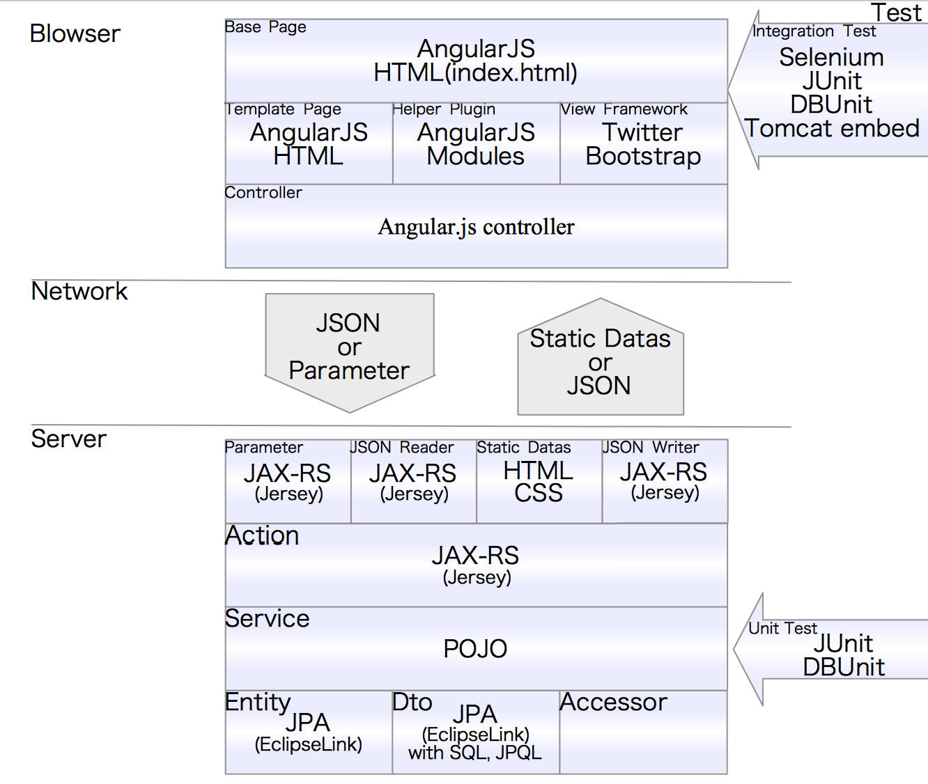 スクリーンショット 2014-08-01 21.17.18.png