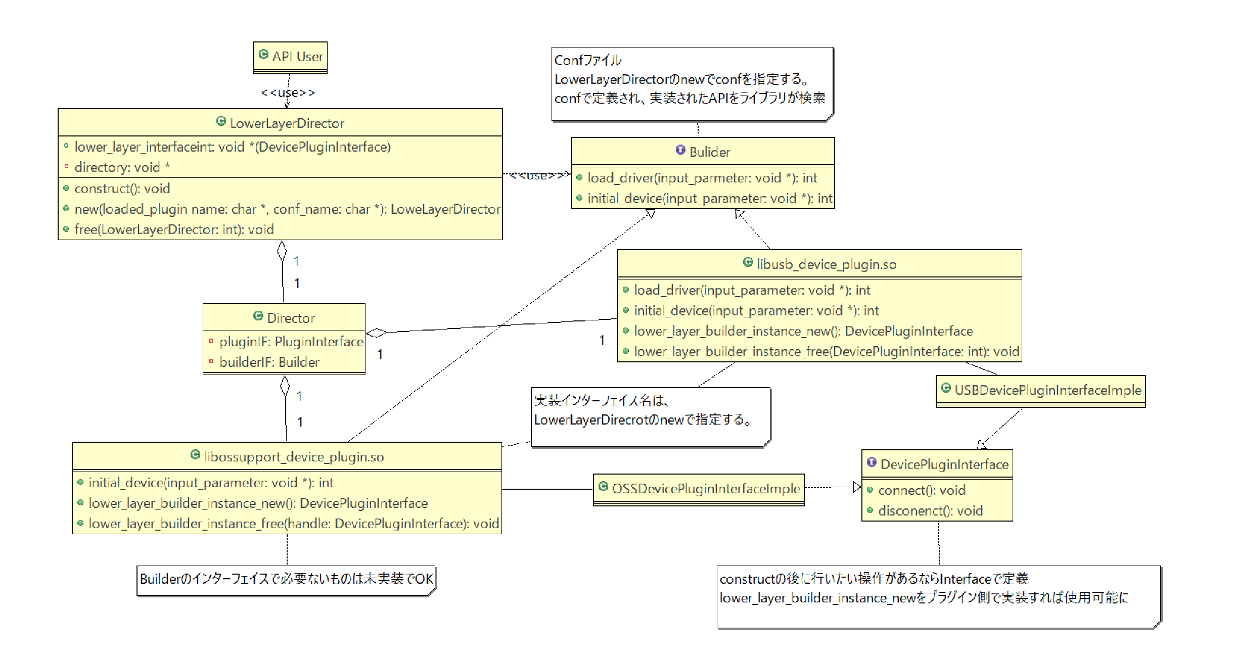 builder_lib.png