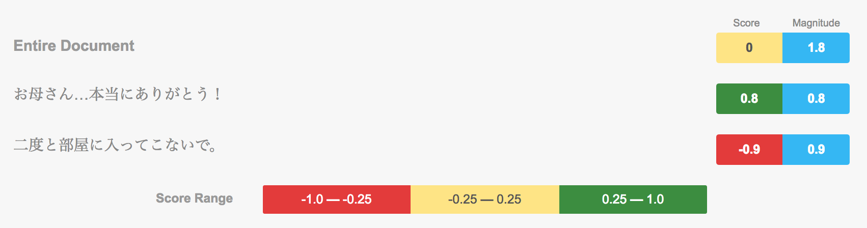 スクリーンショット 2018-04-24 20.26.45.png