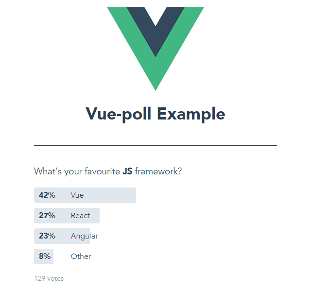 vue-poll-example.jpg