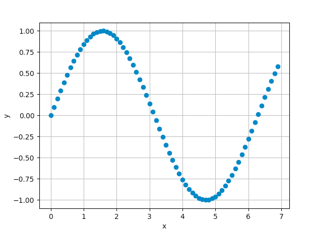 スクリーンショット 2018-11-29 0.40.40.png