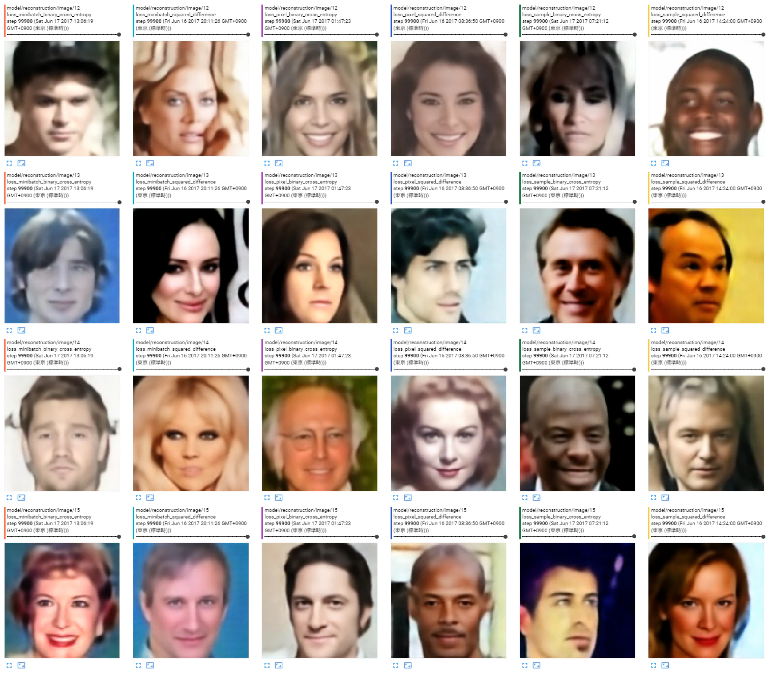 2017-06-17 18_00_00-TensorBoard.png