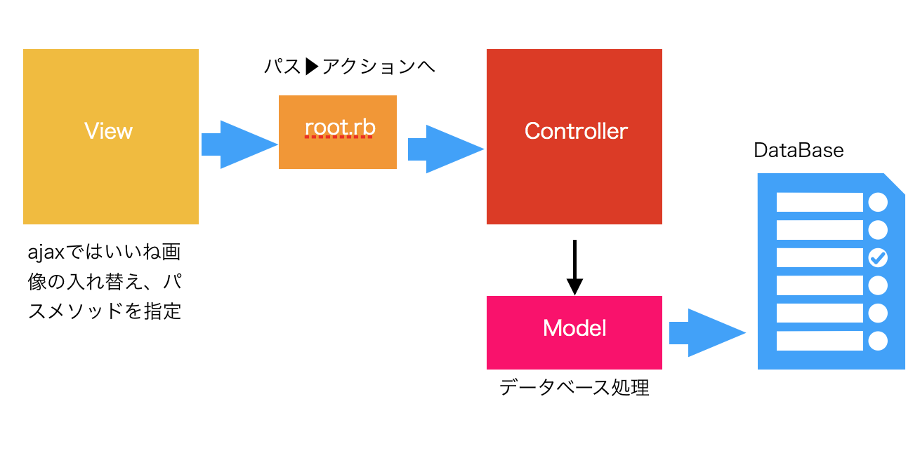 スクリーンショット 2018-05-04 8.45.02.png