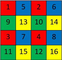 色分け 色分け.png